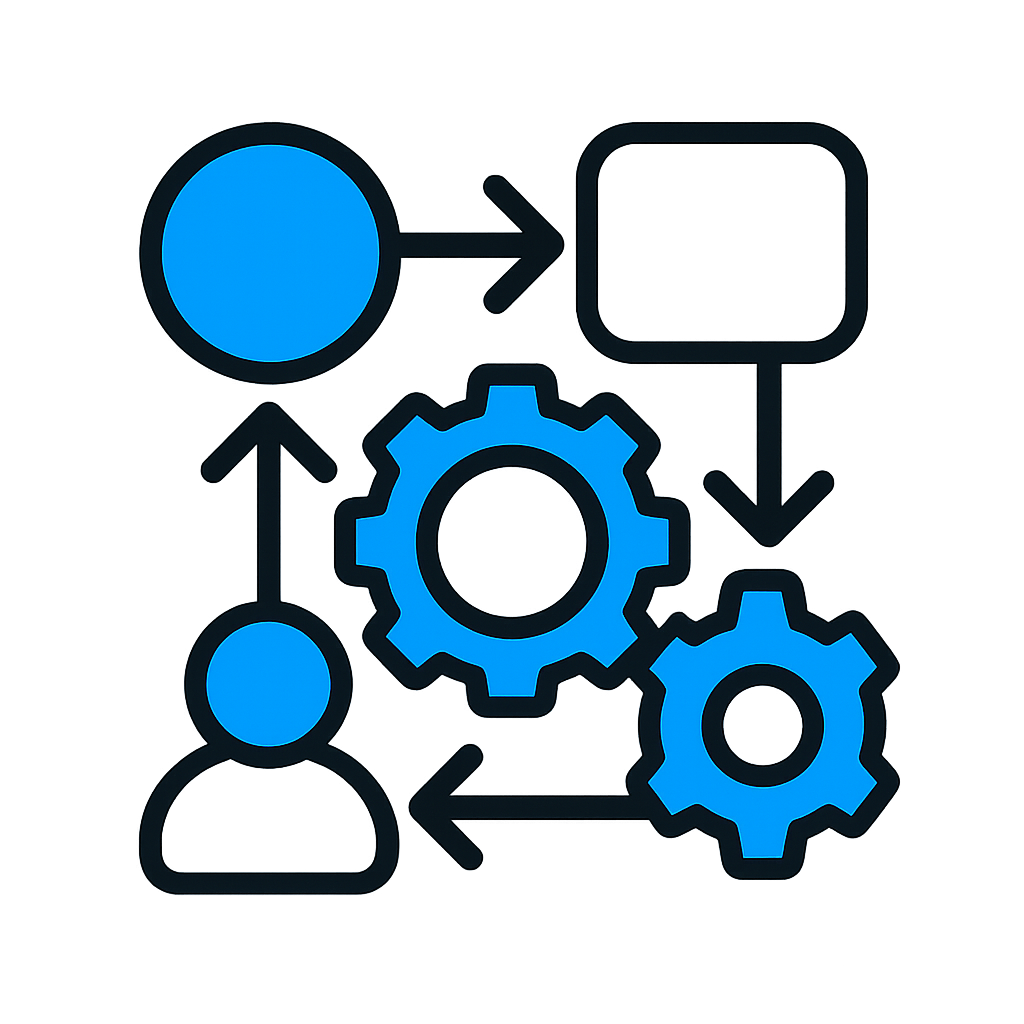 Optimización de procesos